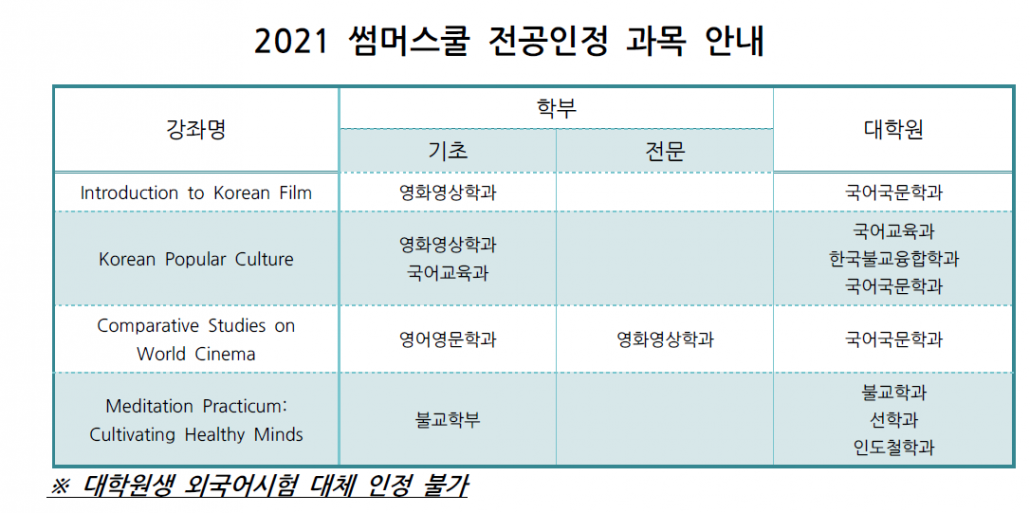 썸머스쿨 홍보